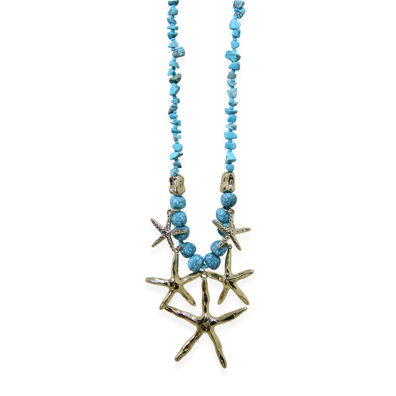 Collar Marea Turquesa